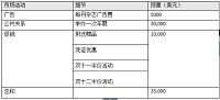 美孚润滑油进入金湖地区的营销策略研究