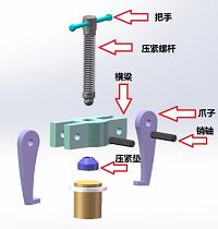 拉拔器的设计与运动仿真