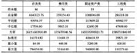 无锡奇昊网络科技有限公司采购与付款内部控制