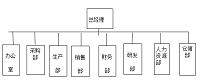 无锡瑞升纺织服饰有限公司应收账款有效管理途径探索