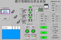 基于PLC的楼宇恒压供水控制系统