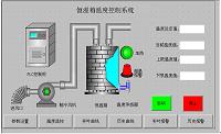 基于PLC控制的恒温箱系统设计