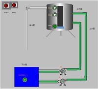 基于PLC水塔水位控制系统的设计