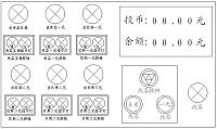 基于plc自动售货机的系统设计