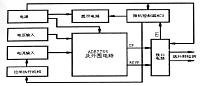 基于单片机的用电管理器系统的设计