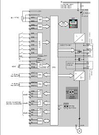 基于西门子S7-200的恒压恒温供水设计