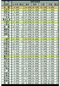 老板电器江苏地区的营销策略分析