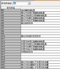 基于三菱FX-3UPLC的智能交通灯设计