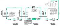 家用中央空调系统的安装与维修保养