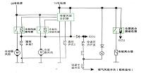 （写作汽车保养论文）本田雅阁汽车空调保养与维修