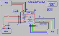 单片机调控电动自行车速系统设计（单片机毕业设计）