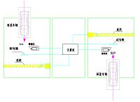 小区车辆出入管理系统