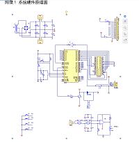 (写作模糊PID控制毕业设计）模糊PID控制的锅炉过热蒸汽温度控制系统的设计