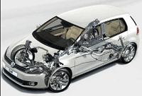 （写作新能源汽车论文）我国纯电动汽车的现状及发展趋势