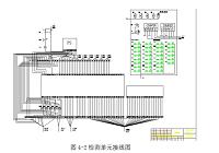 PDU电源检测系统机械机构设计