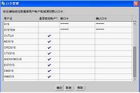 基于Oracle的数据库重做日志与归档日志架构的研究与应用