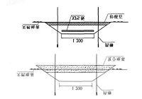 （公路路基毕业设计）湖杭高速公路路基设计