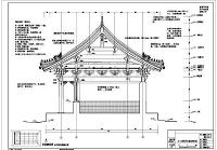 道路桥梁土木工程专业毕业设计写作技巧分析