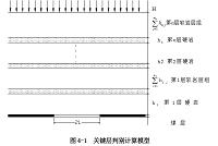 中厚煤层综采工作面地质适应性与配套规律决策研究