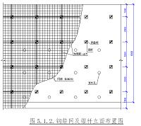 G354长顺至牛滚塘改扩建道路边坡支护