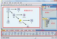 基于SPSS Clementine挖掘软件的数据分析研究及应用