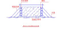 南方新城高层住宅小区施工组织设计