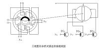 汽车用45KW无刷电机结构设计