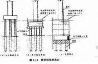 低桩承台板桩码头设计