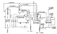 20kta邻苯二甲酸酐车间氧化工段初步设计