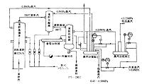 20kta邻苯二甲酸酐车间氧化工段初步设计