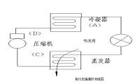 电脑主机箱微型空调散热系统的设计