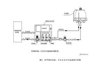 苏州希捷电子厂冷水机组工作原理及维护