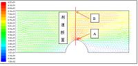 基于FLUENT模拟的泥石流堵河流态分析