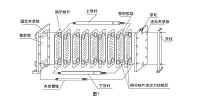 FHLK670-1.0聚四氟乙烯换热器设计与工艺研究