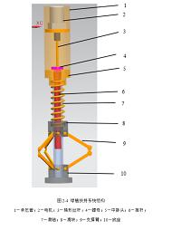 绿植扶持系统机械设计（说明书+cad图纸）