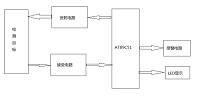 汽车防碾压传感系统设计