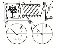 自动换卷的机械机构设计（说明书+CAD）