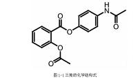 年产3亿片的三拗片GMP车间工艺设计