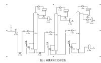 6.8万吨年轻烃分离装置工艺设计