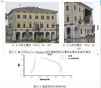 余震地震动参数及潜在破坏研究