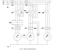 基于西门子S7-200PLC万能铣床控制系统的设计