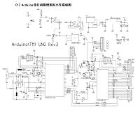 基于无线通信的多传感器智能小车的设计