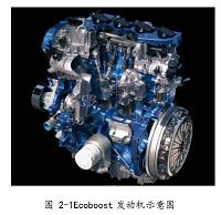 福特Ecoboost发动机结构特点及其技术分析