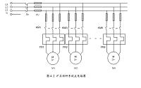 基于plc的冶金厂供料系统设计