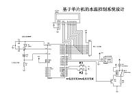 基于单片机的水温控制系统设计