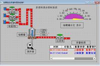 基于三菱PLC的配比可调的多液料混合控制系统的设计