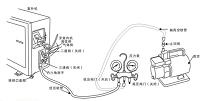 大型冷水机组常见故障分析及其维修方法