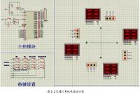 基于AT89C52单片机控制的交通灯系统proteus仿真设计