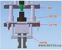 基于PLC的机械手臂控制系统设计