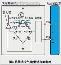 热线式空气流量传感器故障诊断与分析